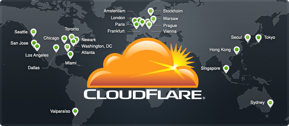 Cloudflare Content Distribution Network Cloud