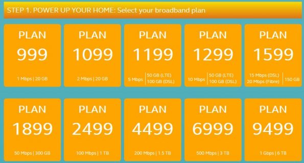 globe business plan load