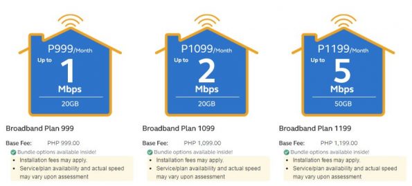 globe broadband price